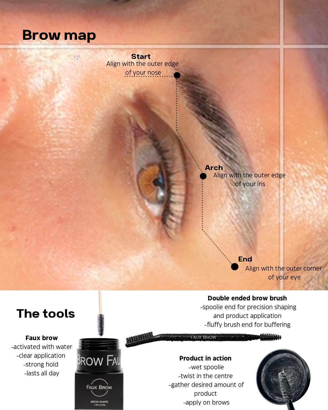 The_brow_map.png
